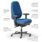Ergonomic Tall High Back