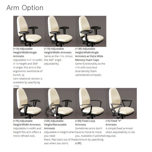 Arm Option
