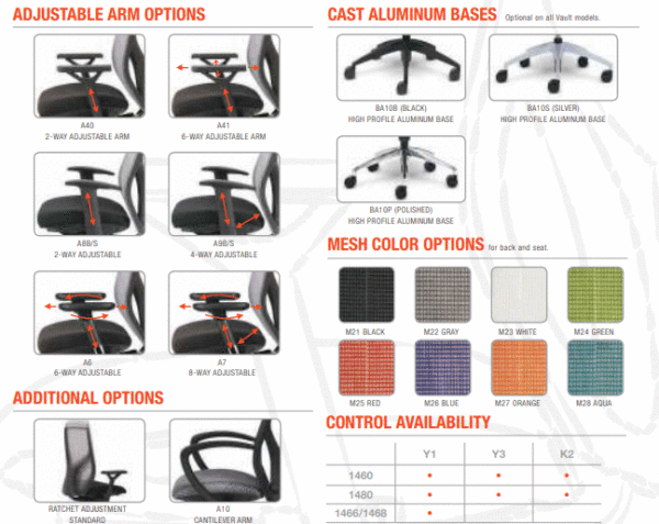 Options for the ergonomic Vault chair