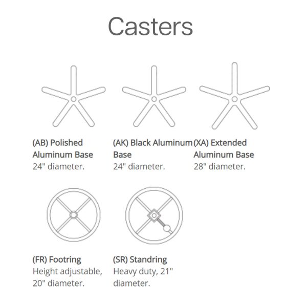 Casters Casters