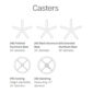 Casters