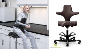 Forward leaning stool