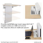 Sit-stand wall desk
