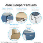 Aloe Sleeper Features