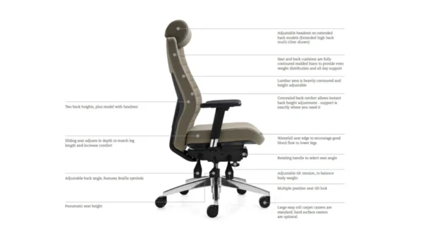 Ergonomic Tall Office Chairs Ergonomic Tall Office Chairs