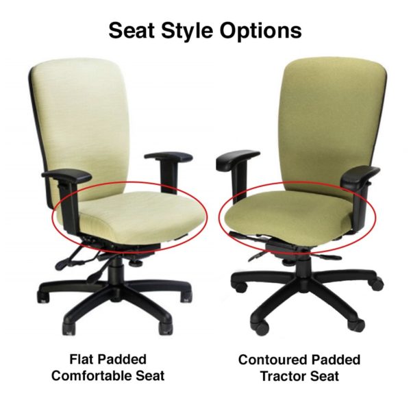 Seat Types
