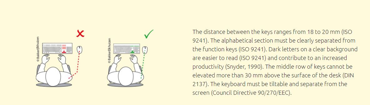 Distance of keyboard keys