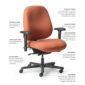 Big and Tall Office Chair