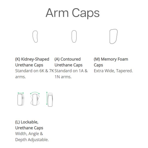 Arms Caps Arms Caps