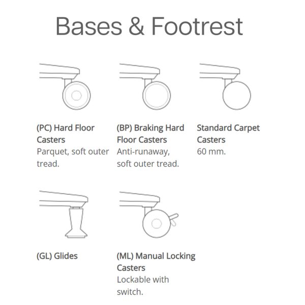 Bases & Footrest Bases & Footrest