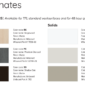 Laminates_TFL options