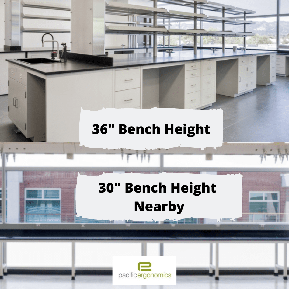 Different lab stool bench heights solution in San Diego 