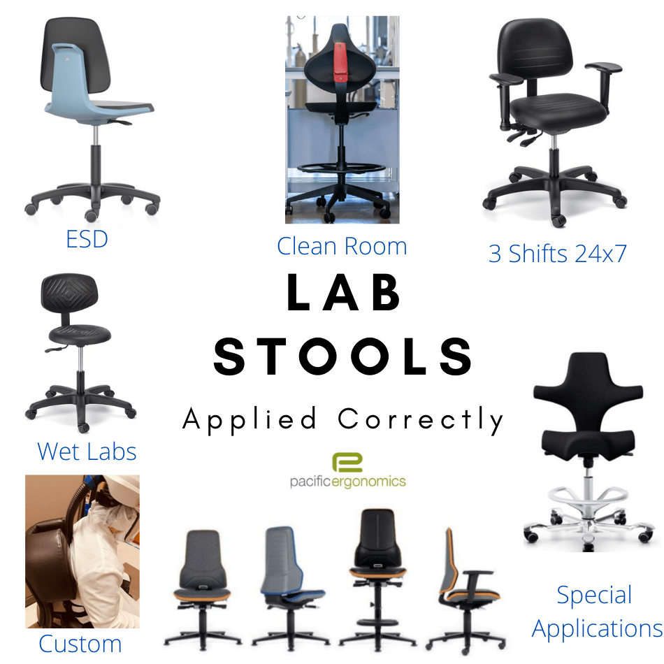Top rated Laboratory dealer in San Diego 