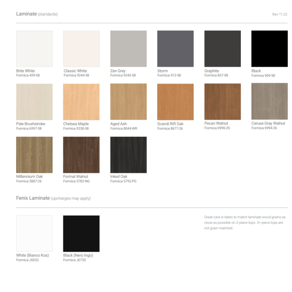 Enwork laminates