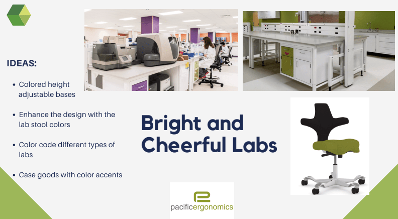 Bright and cheery laboratory benching in San Diego, Orange county and Los Angeles