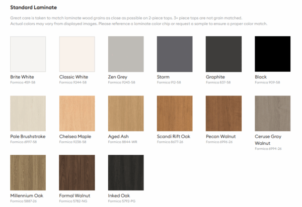 Laminates for credenza with refrigerator