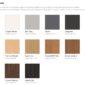 Laminates for credenza with refrigerator