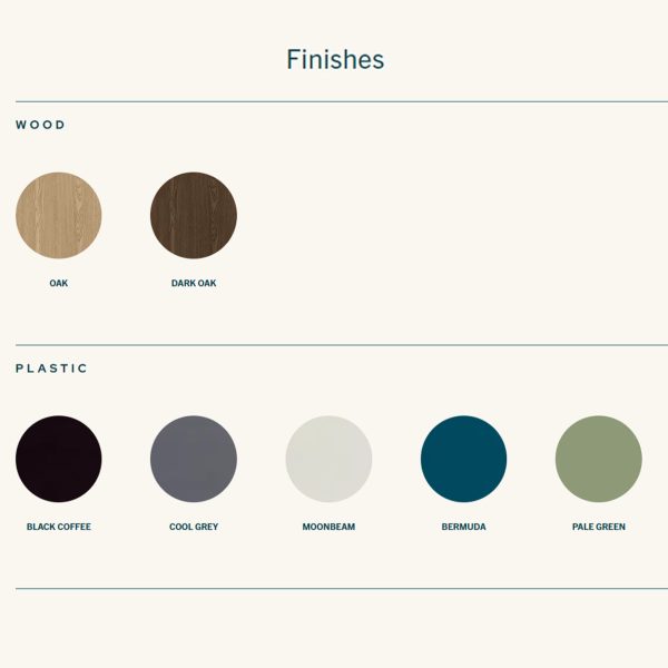 Finishes