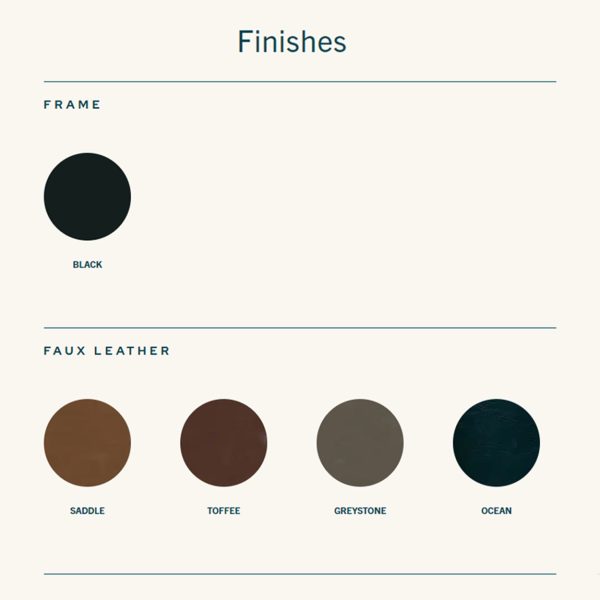 Finishes