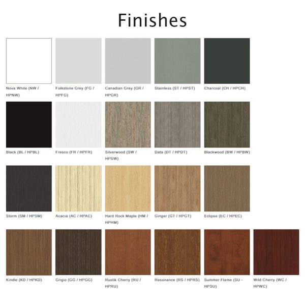 Finishes