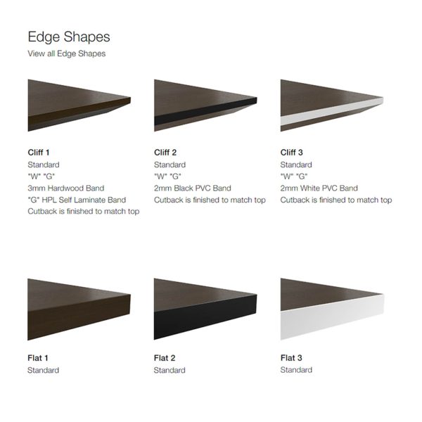 Edge Shapes Edge Shapes