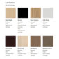 Laminates