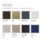 Metal Finishes