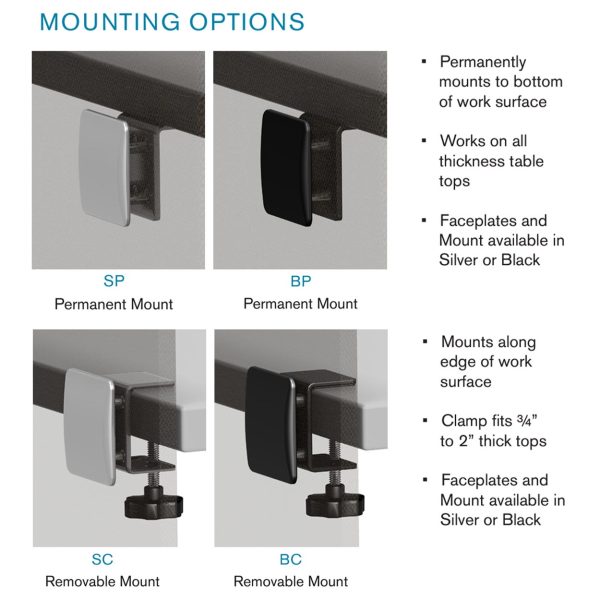 Mounting Option Mounting Option