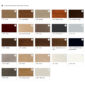 Laminates