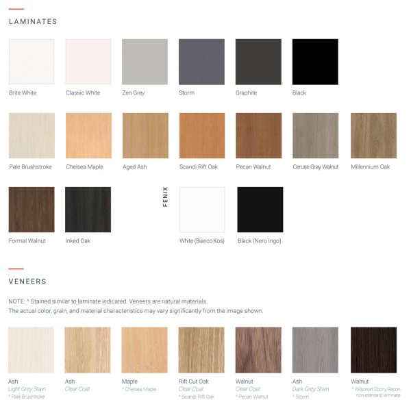 Laminates&Veneers Laminates&Veneers