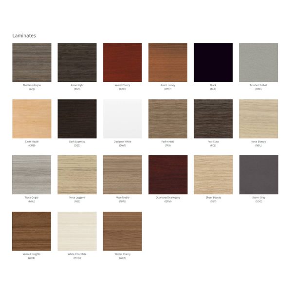 Laminate Laminate