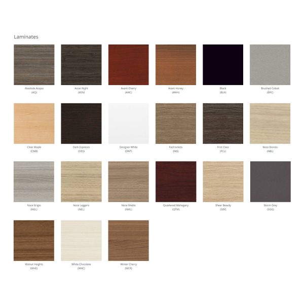 LAMINATE LAMINATE