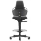 ESD Stool (1)