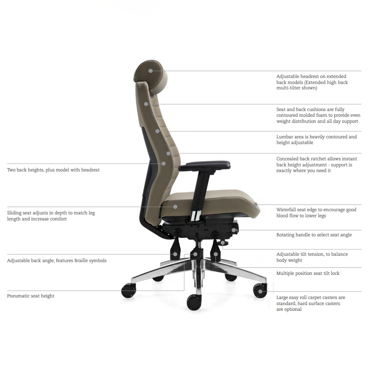 Tall Office Chairs | Pacific Ergonomics