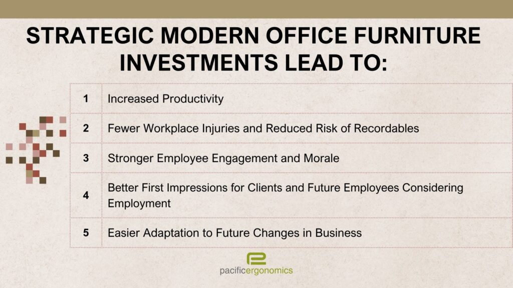 Strategic Modern Office Furniture Investments Benefits