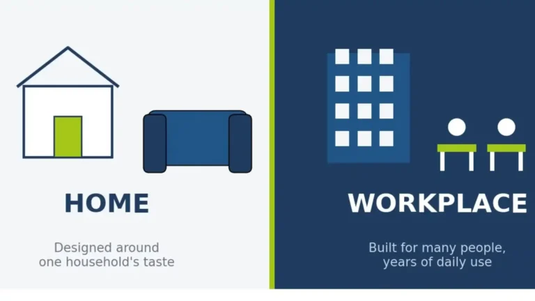 Commercial Grade Furniture - Guide What Businesses Should Know